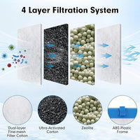 fishkeeper 10 Pack Medium Filter Cartridges Compatible with Tetra Whisper Bio-Bag Filters Replacement Filter Cartridges for Whisper Filters 10i / IQ10 / PF10 and TetraFauna ReptoFilter(Ready to Use)