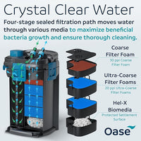 OASE BioMaster 2 250 Canister Filter for Aquariums – External Aquarium Filter with EasyClean Pre-Filter – Quiet Performance – Freshwater & Saltwater, Up to 70 Gallons
