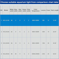 WATER REBIRTH LED Aquarium Light, Full Spectrum Fish Tank Led Light with Aluminum Alloy Shell Extendable Brackets (12-18 in)