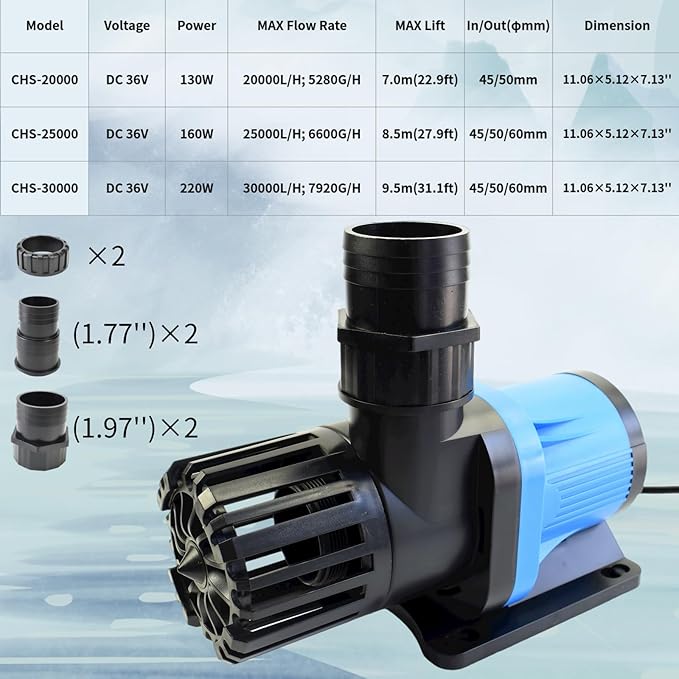 CONQUERALL 6600GPH 27.9ft 160W 36V Pond Pump CHS-25000 High Flow Submersible Water Saving Energy Fountain Aquarium Saltwater,Koi Lake, Aqua Oxygenation, Fisht Farm NdFeB Magnet Warranty