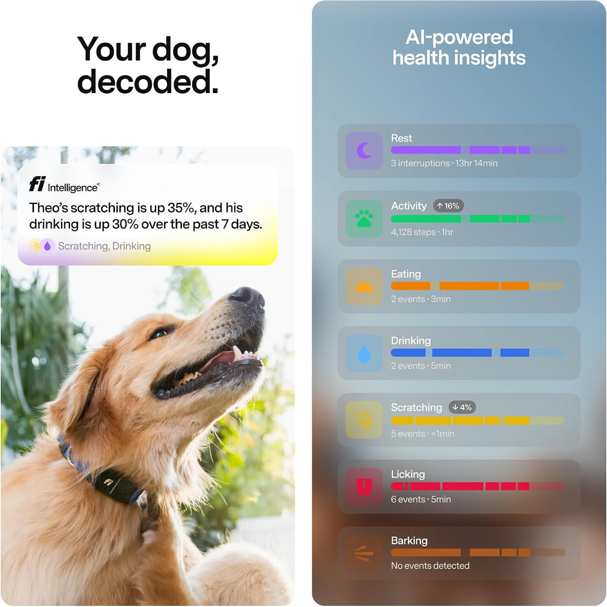 Fi Series 3+ GPS Dog Collar & Tracker, Membership Required - Blue / Small - image 2