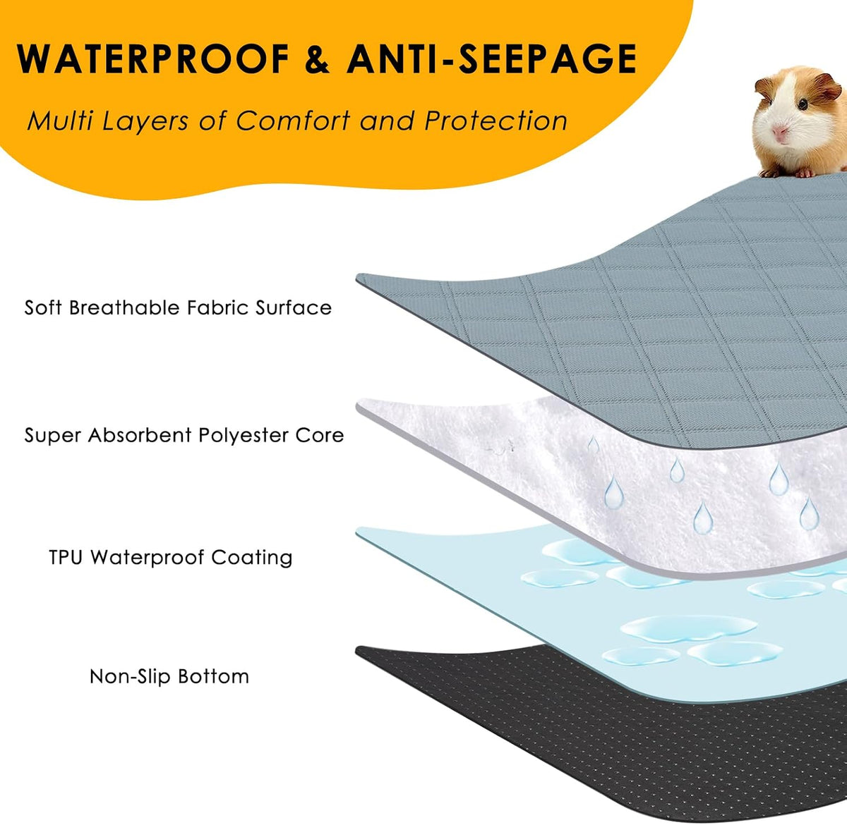 4 Pack Guinea Pig Cage Liners Washable Guinea Pig Bedding Reusable - Light Grey / 28" x 14" (4 Pack) - image 3