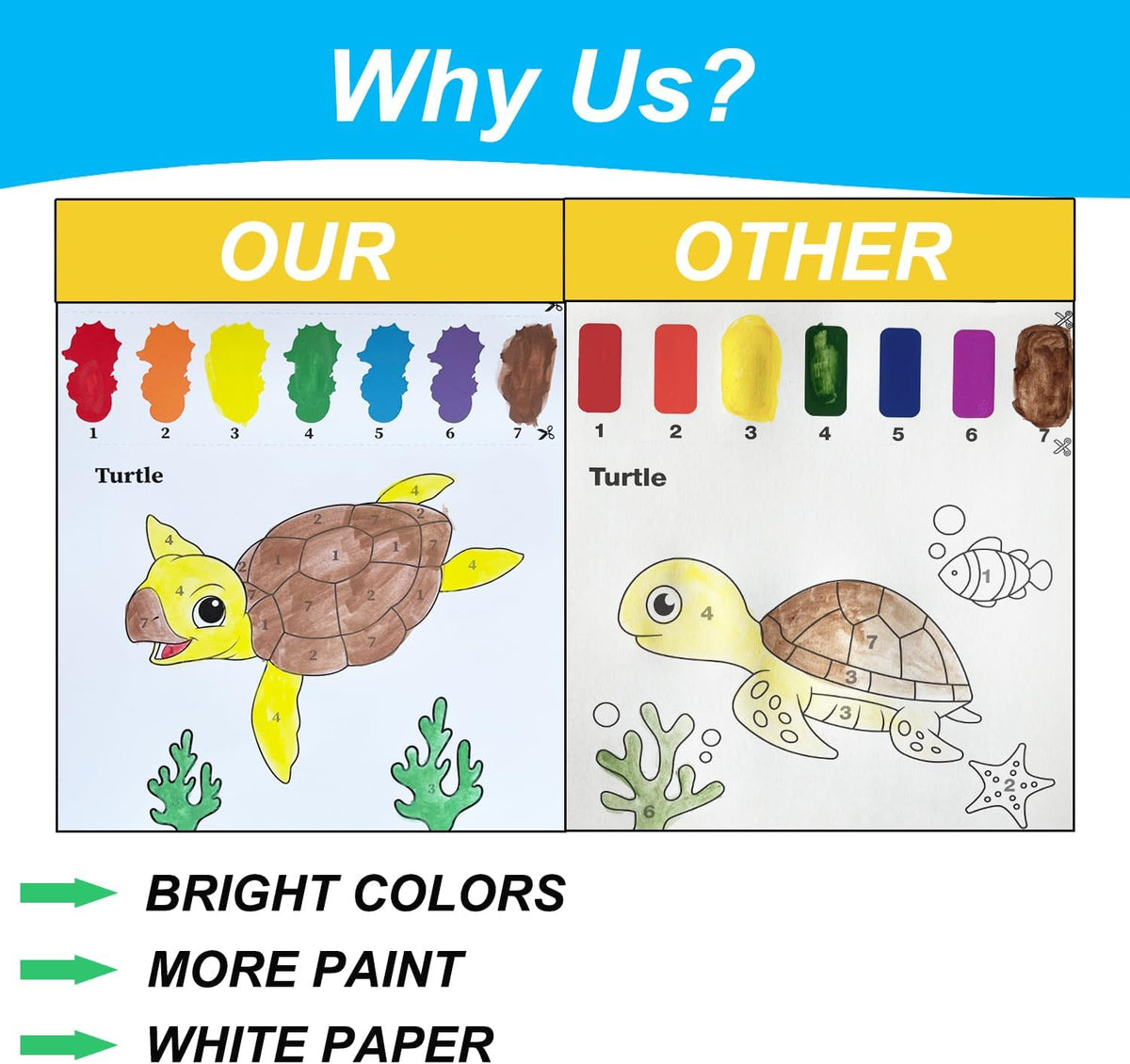 ALNETI Paint with Water Coloring Books for Toddlers - OCEAN LIFE / Art Paper - image 4