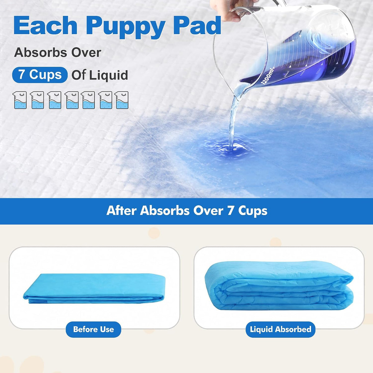 Gimars extra large leak-proof puppy pads, 28 x 34 inches, 100 count - view 3