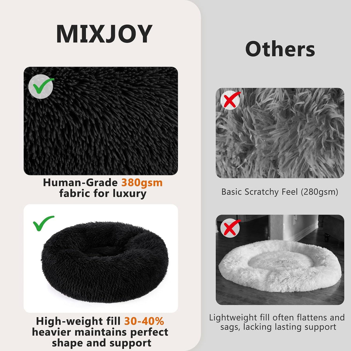 MIXJOY Orthopedic Dog Bed Comfortable Donut Cuddler Round Pet Beds - S(23’’x 23’’) / Black - image 4