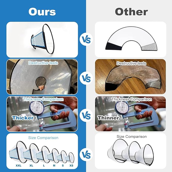 Supet Adjustable Dog Cone Collar After Surgery to Stop Licking,E Collar for Medium Small Dogs, Pet Recovery Collar & Cone,Plastic Cone of Shame for Dogs, Dog Head Neck Cone (S-)