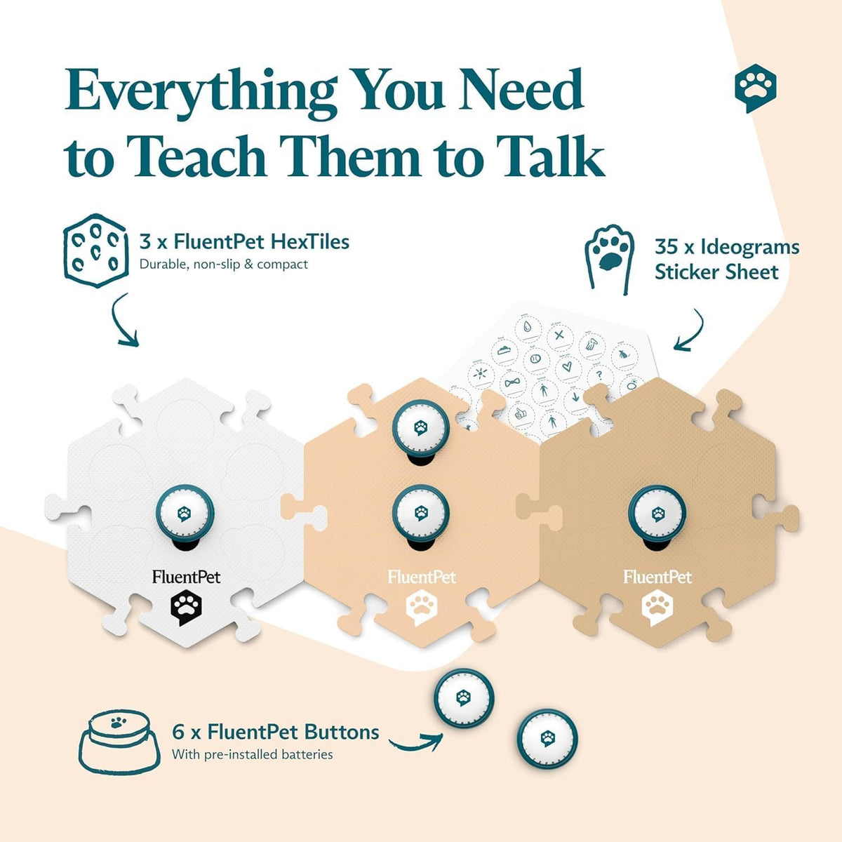 Talking Buttons for Dogs & Cats - 6 Buttons + 3 Hextiles (Beige) - image 3
