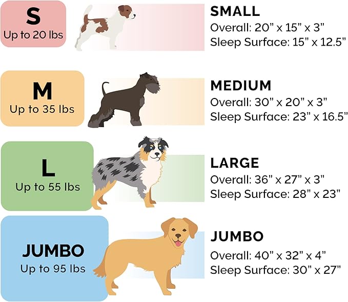 Furhaven Pillow Dog Bed for Large Dogs w/ Removable Bolsters & Washable Cover - Faux Fur & Velvet Sofa - Dark Sage, Jumbo/XL
