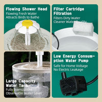 MANON ROSA Bird Bath for Parakeets - Clear Small - image 4
