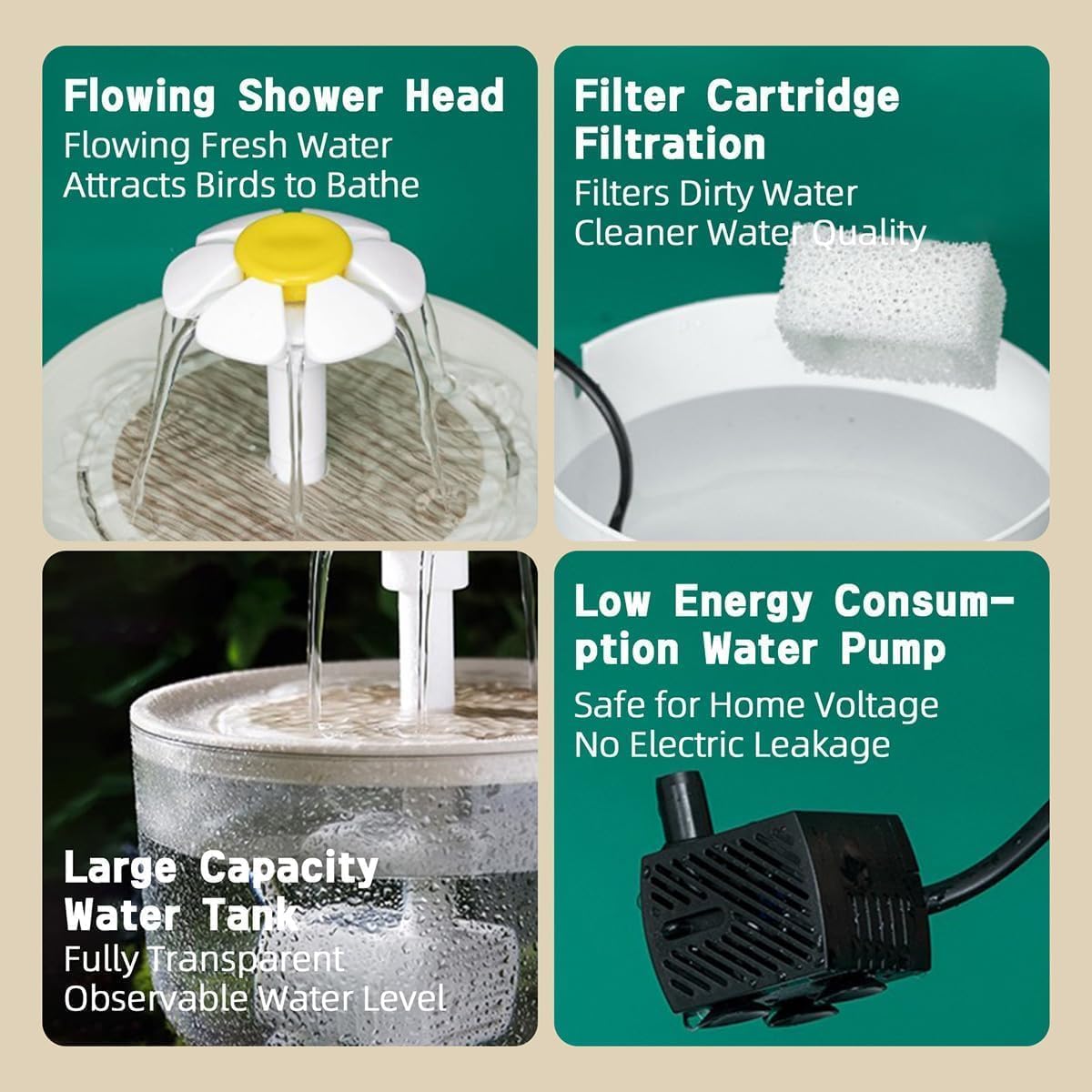 MANON ROSA Bird Bath for Parakeets - Clear Small - image 4