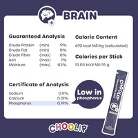 Bundle | Kidney + Brain Pouches. 14 Squeeze Vita Sticks (7 Kidney + 7 Brain) with Essential multivitamins. [Both Products are for Cats & Dogs of All Life Stages]