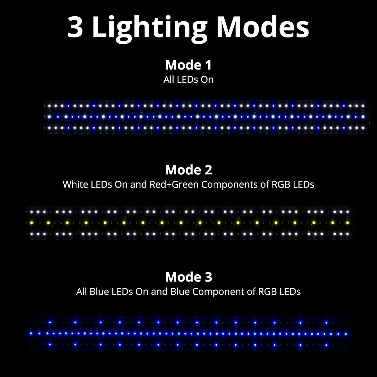 NICREW ClassicLED Marine Saltwater Aquarium Light, 48W for 48 - 36 - 48 in - image 3