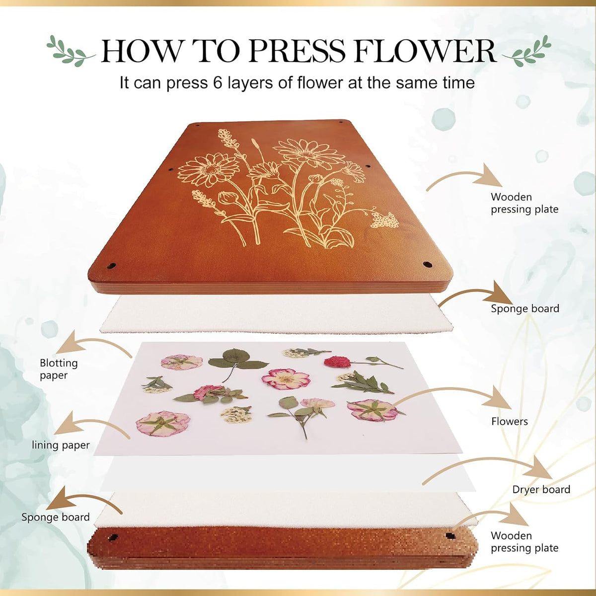 Aboofx Wooden Flower Pressing Kit - 15.7" x 11.8" 6 Layers - image 4