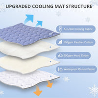 Cooling Mat for Dogs, 28"x 19" Thick & Durable Dog Cooling Mat - Blue / XL - image 2
