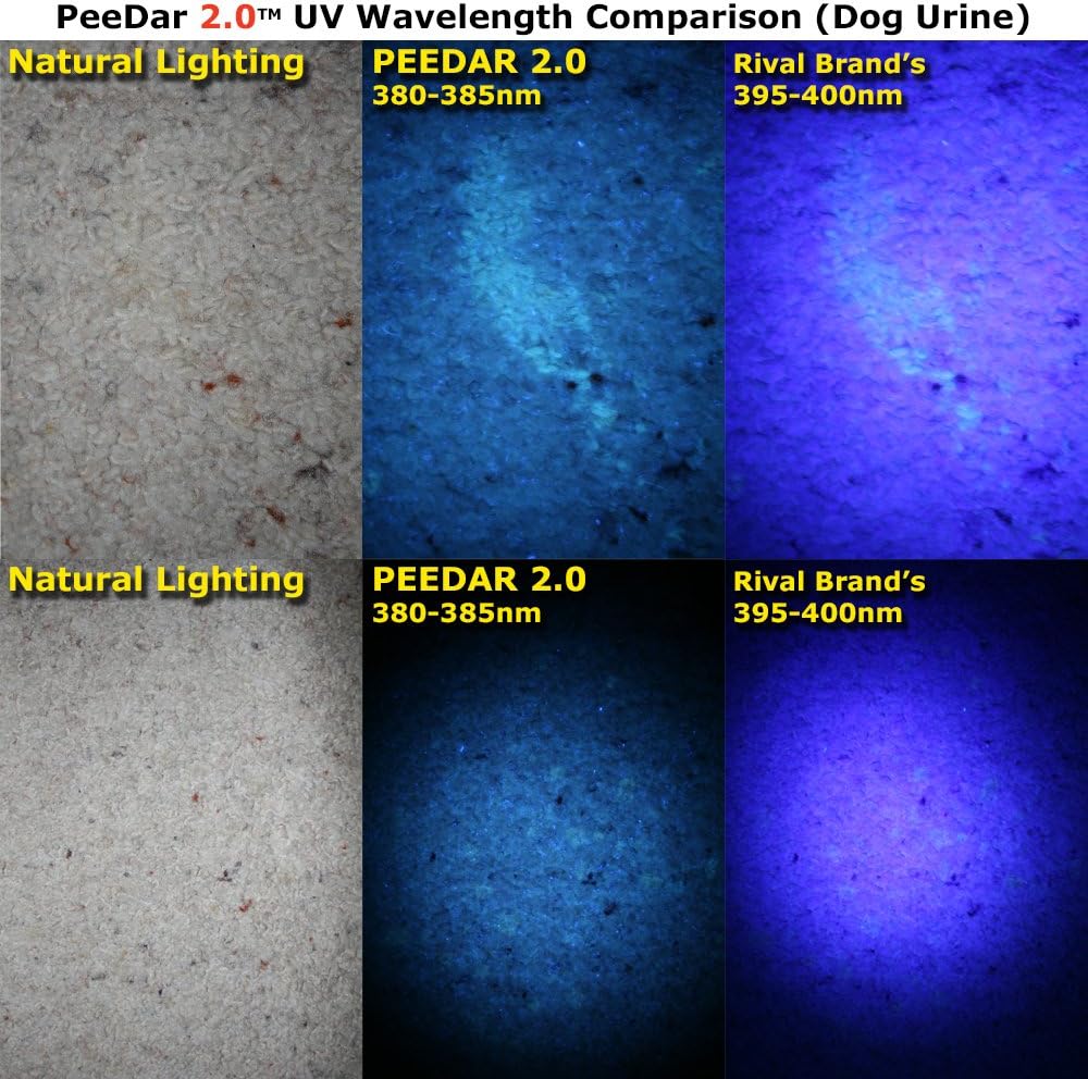 2.0 UV pet urine detector black light LED flashlight with 21 LEDs - view 4