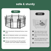 Gardner Pet Dog Playpens, 24" H 16 Panels Dog Pen Outdoor/Indoor Dog Fence Exercise Pen for Small - Black / 16 / 24"H - image 3
