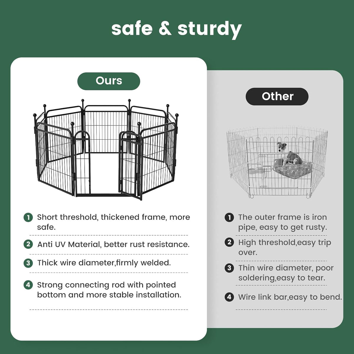 Gardner Pet Dog Playpens, 24" H 16 Panels Dog Pen Outdoor/Indoor Dog Fence Exercise Pen for Small - Black / 16 / 24"H - image 3