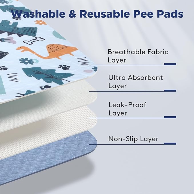 Washable Pee Pads for Dogs, Extra Large 72"x72" Super Absorbent Reusable Training Dog Pads, 100% Waterproof Non-Slip Dog Mat for Training, Whelping, Housebreaking, Incontinence, for Playpen, Crate