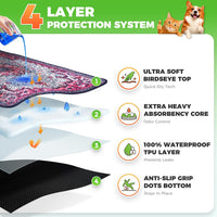 Hompet Cat Litter Mat 2 Pack - 54x54 Inch (Pack of 2) / Rose Pink Mandala - image 2