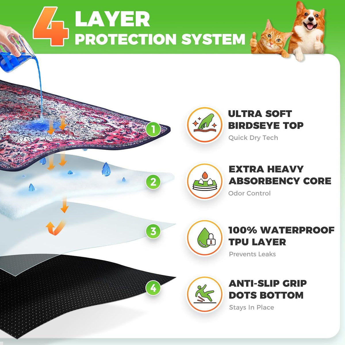 Hompet Cat Litter Mat 2 Pack - 54x54 Inch (Pack of 2) / Rose Pink Mandala - image 2