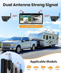 Solar Backup Camera Wireless for RVs and Trailers No-Installation - 7.2" HD 1080P Monitor,Dual Camera System, Strong Magnetic Scratch-Proof Rear View Camera for Trucks, Campers, SUVs, and Cars