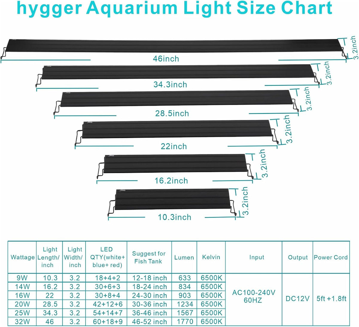 hygger 14W Full Spectrum Aquarium Light with Aluminum Alloy Shell - 20W (30-36 inch) - image 3