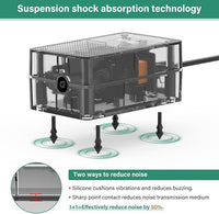 hygger See-Through Air Pump for Aquarium: Adjustable Oxygen Pump，Silent Powerful Aerator Pump 1.5W 1 Air Outlets Ultra Silent for Small Fish Tank,Hydroponic Systerm, Household Commercial Use