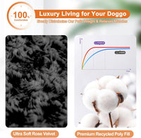 POCBLUE Deluxe Washable Dog Bed for Large Dogs Dog Crate Mat 35 Inch - 23.0"L x 17.0"W x 3.5"Th / Black - image 3