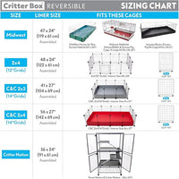Paw Inspired Critter Box Washable Cage Liner, Reversible Fleece Bedding with Raised Sides for Guinea Pigs and Other Small Animals (Midwest, Gray/Green)