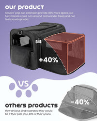 MIDOG Soft Cat Carrier Airline Approved - Black / 17.0"L x 11.0"W x 11.0"H - image 2