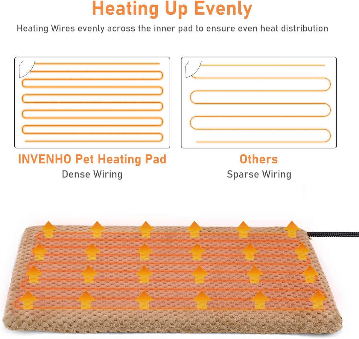 Heated Dog Bed, Waterproof Adjustable Temperature Dog Cat Heating Pad with Timer, Indoor Pet - L: 35" x 24" / Brown - image 2