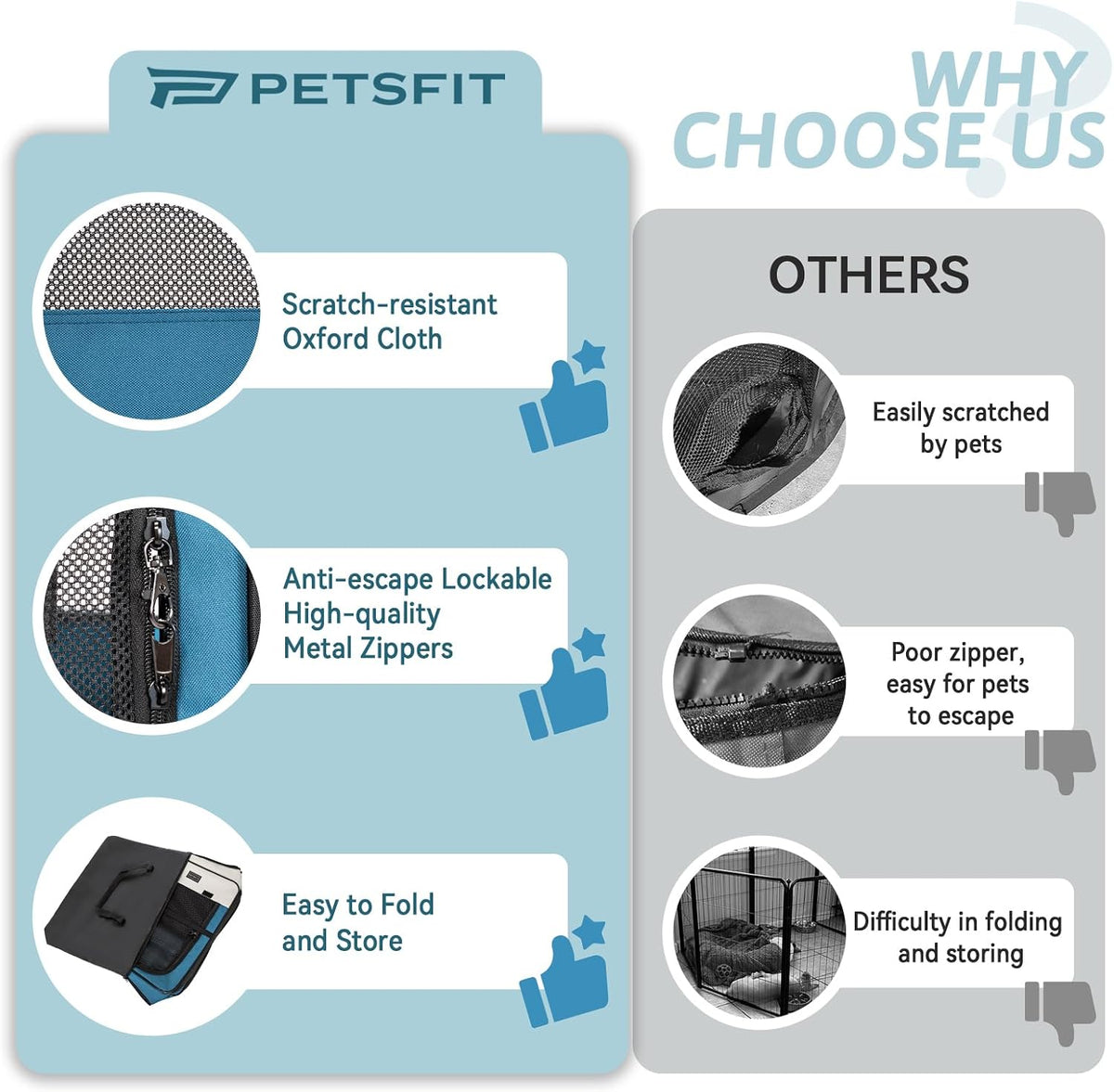 PETSFIT Portable Dog Playpen 36", Removable Waterproof Mat - Blue / Medium (36"x36"x21") - image 3