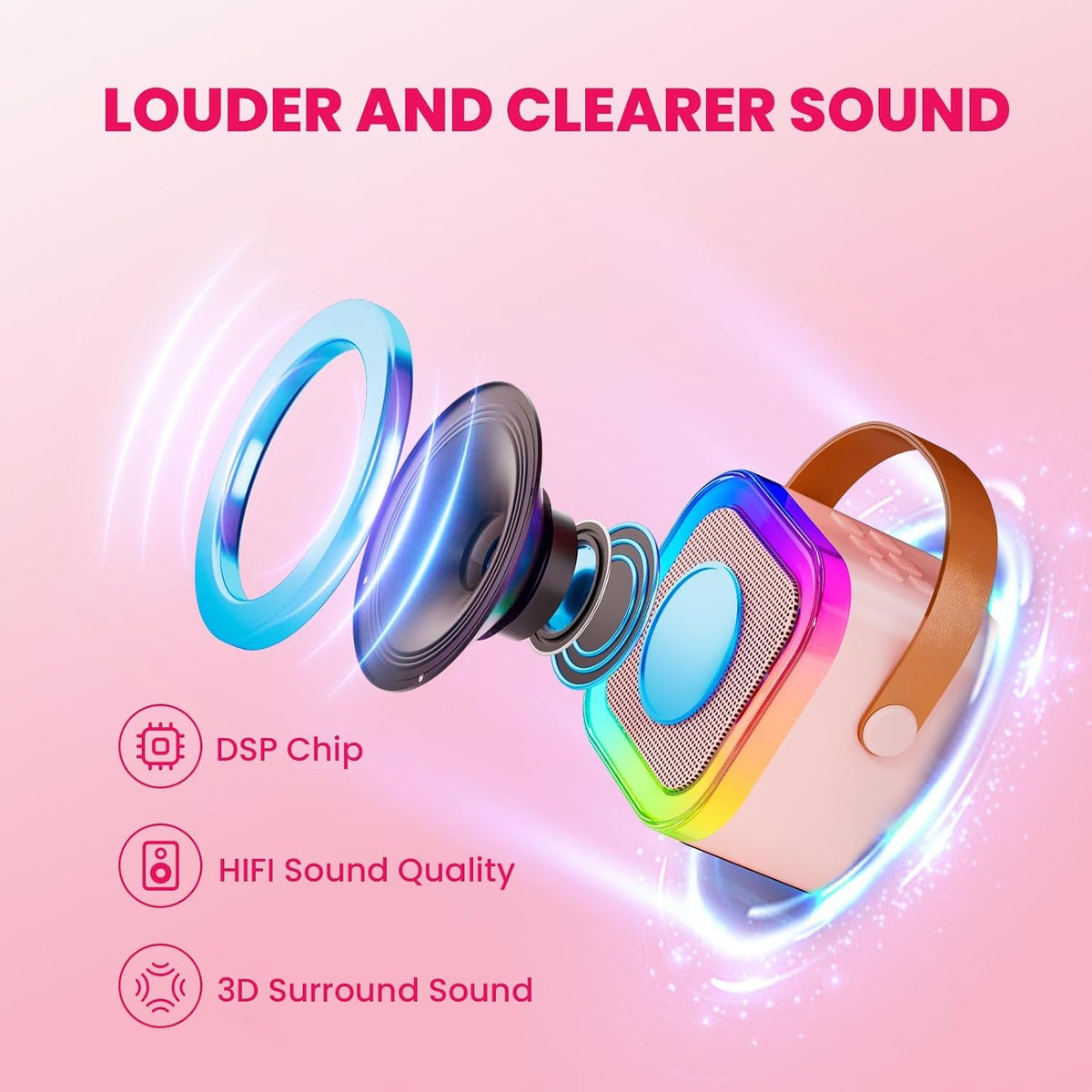 IROO Mini Karaoke Machine for Kids - P-ink - image 3