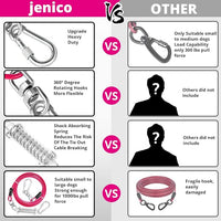 Jenico Dog Tie Out Cable - 10/15/20/30/40/50/70/100/150FT Runner Cable with Swivel Hook and Shock Spring, Leash Tether for Yard, Outdoor and Camping, for Small to Medium Pets Up to 500 LBS