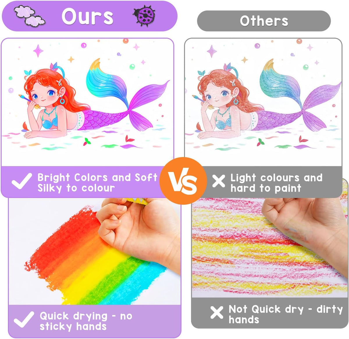 DreamyCandy 24 twistable washable gel crayons for toddlers in a unicorn holder - view 16