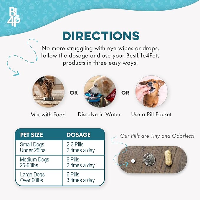 Dog Eye Care & Infection Treatment, Natural Dog Supplements for Conjunctivitis, Swelling, Dry Eyes and Discharge, Easy to Use, No More Struggle with Canine Drops, 400 Small Pills