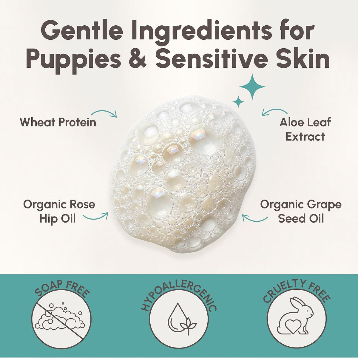 Best Shot Pet Scentament Spa Seasonal Facial & Body Wash - Exotic Island / 128 Fl Oz - image 4