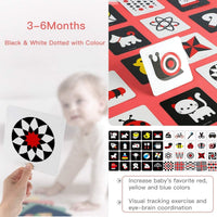 beiens High Contrast Baby Flashcard - image 4