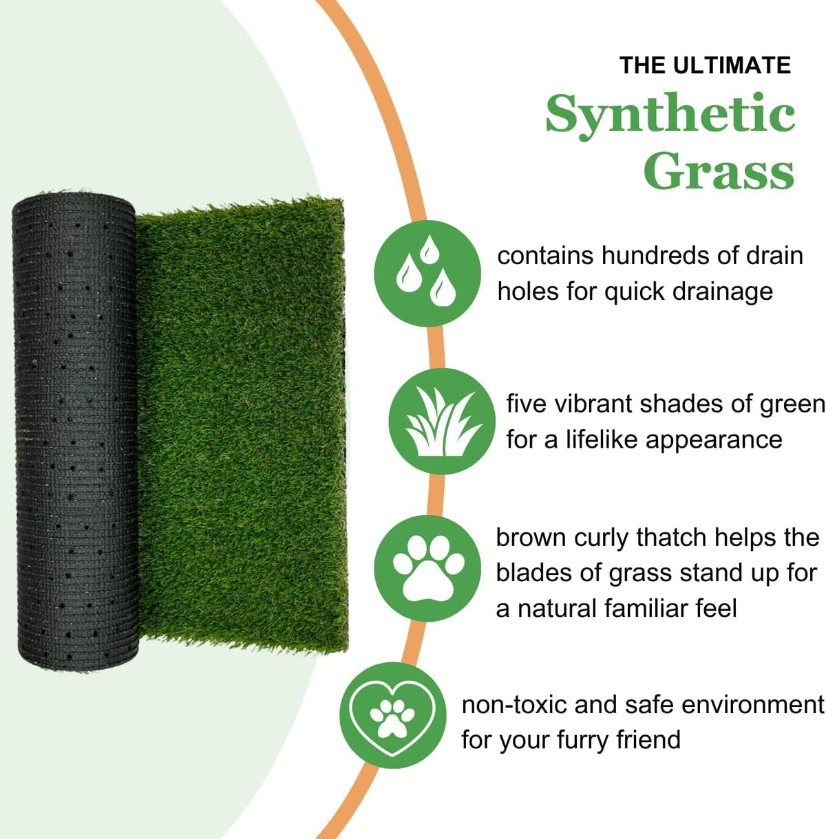 Porch Potty Premium Outdoor Dog Potty System with Artificial Grass - Standard - image 3