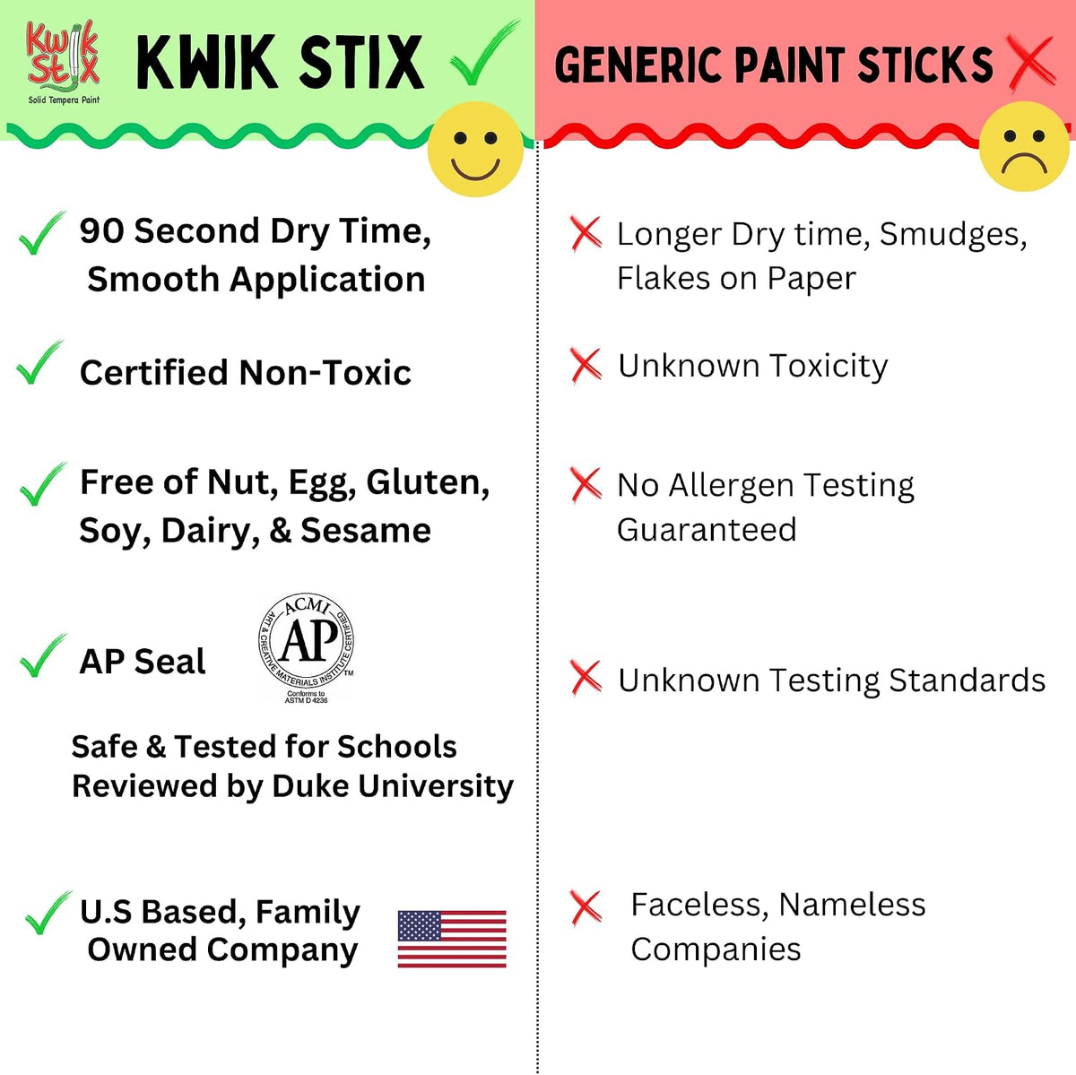 Kwik Stix solid tempera paint sticks, 10 pack of jewel tone colors with twist-up tubes - view 4