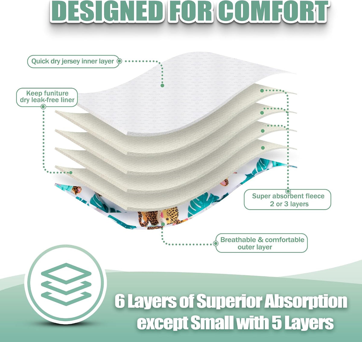 wegreeco Washable Reusable Premium Female Dog Diapers - Large / The King of Forest - image 4