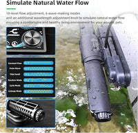 CONQUERALL 4700GPH 25W Powerhead Sine Frequency Conversion Technology Cross Flow Pump DC 24V Wavemaker Pump for 1.2m Tank, Aquarium