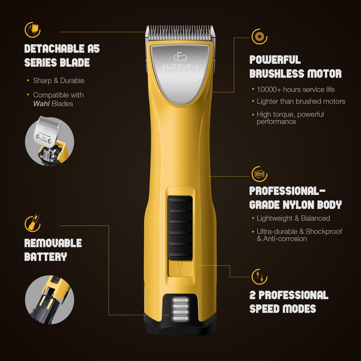 Professional Dog Clippers for Grooming with Replacement Power Unit – Essentials for Dogs - image 3