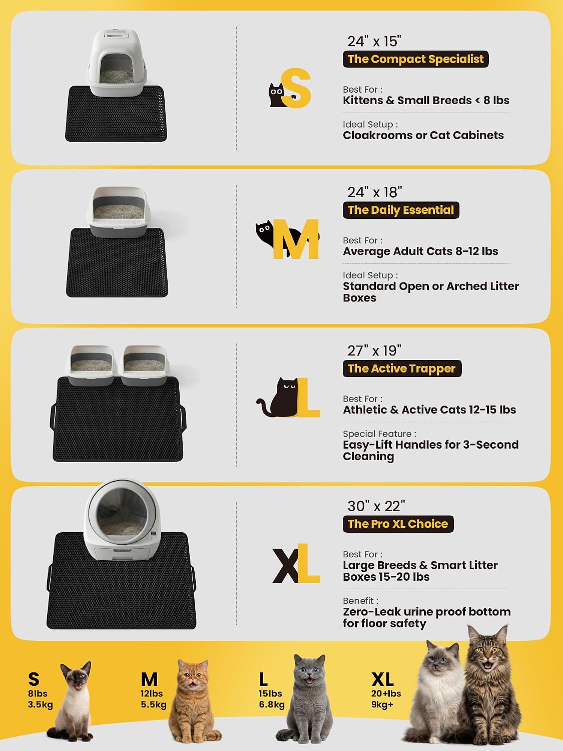 Conlun Cat Litter Trapping Mat for Small Spaces - Black / Medium (24" x 18") - image 2