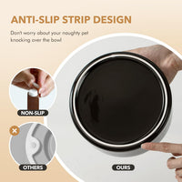 Elevated Dog Bowls, Raised Ceramic Dog Bowl for Small & Medium Dogs – Essentials for Dogs - Double Bowls with Stand- Starry Sky / 3.4CUPS - image 3