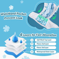SlowTon Reusable Dog Diapers Female, Washable Doggy Diapers - Medium (14''-19''Waist) / B.Flora - image 2