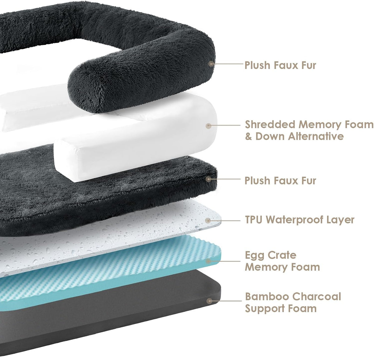 EHEYCIGA Orthopedic Foldable Human Dog Bed, 72x44x11 - 72x44x11(Folded 44x36) / Dark Grey - image 4