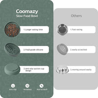 Coomazy Large Silicone Slow Feeder Dog Bowls, Interactive Puzzle Toy for Pets Food Training, Keeps Dogs Busy, Prevents Puppy Overeating (Dark Green, Large: 3.2Cup)