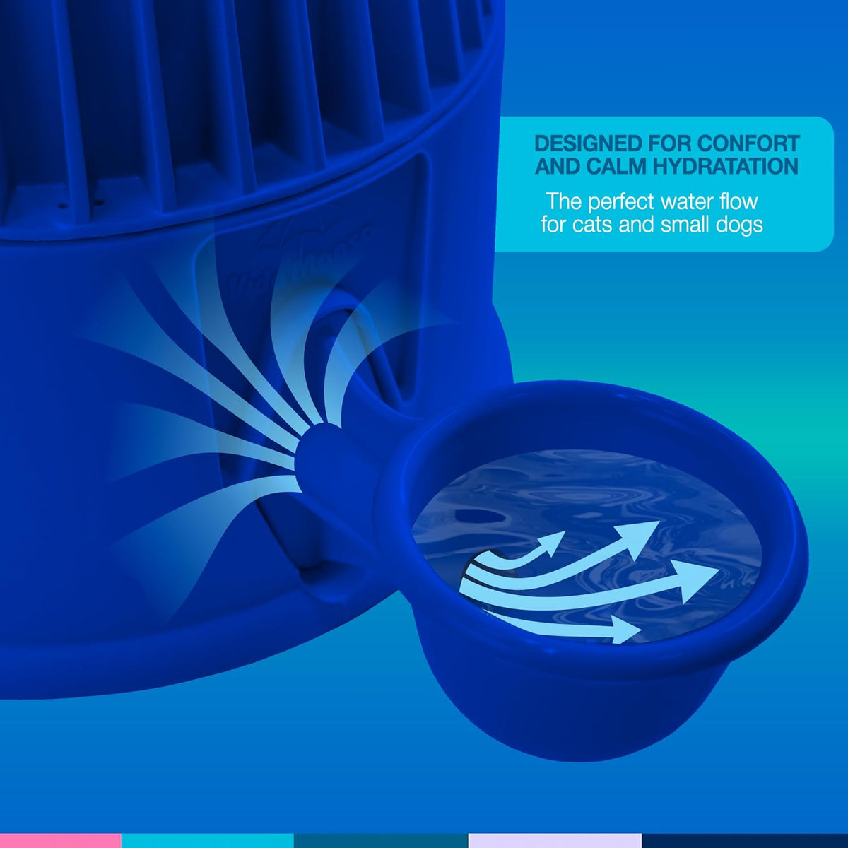 Pet Water Dispenser for Dogs and Cats - Opaque Blue - image 4