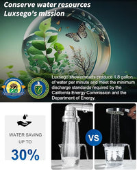 Luxsego Filtered Shower Head for Hard Water with Stop, High Pressure 4-Mode Shower Heads Built-in Power Spray to Clean Corner, Tub & Pets, Water Softener Handheld Shower to Remove Chlorine & Fluoride
